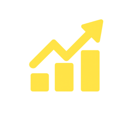 Proven ROI